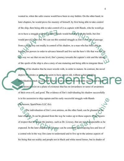 How Jim Individuates his Shadow and His Animus in Treasure Island