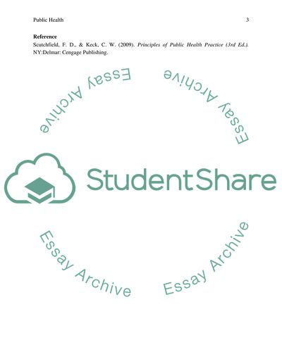 Principles of Public Health Practice