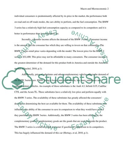 BMW Demand and Supply