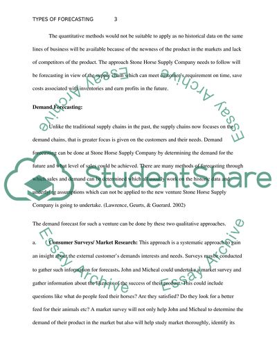 Types of Forecasting