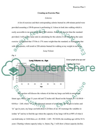 Diet and Exercise Plan