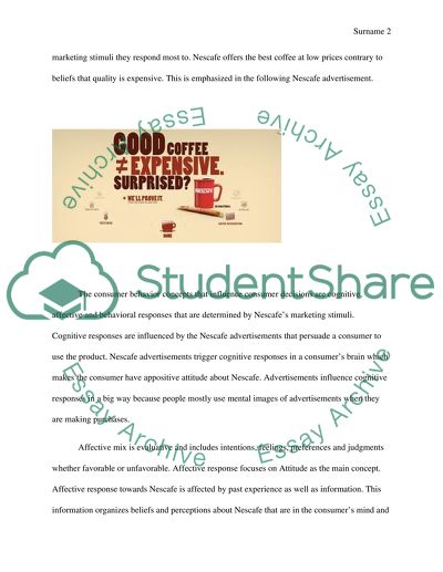 Consumer Behaviour - Nescafe Brand