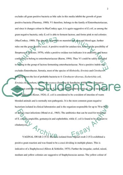 Diagnostic Microbiology and the Microflora Inhabiting the Human Body