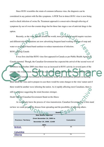 H1N1 and Canadian Health Care