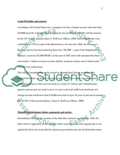 The Internal Revenue Service and United Bank Switzerland
