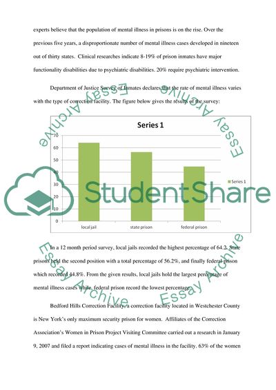 Solitary Confinement and Mental Illness in U.S. Prisons