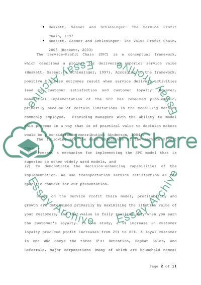 The Concept of Service Profit Chain