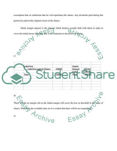 Selling Short, Initial Margin Deposit
