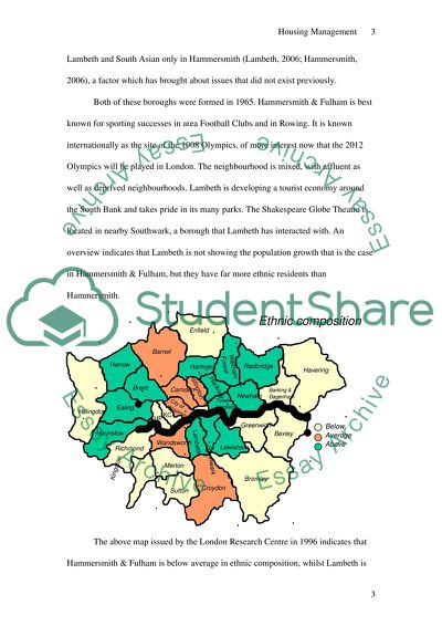 Housing Management in a Diverse Population