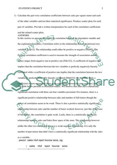 Existing Relationships between the Response Variable: Sales and Four Independent Variables