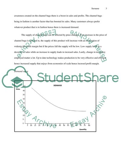 Chanel Company - Chanel Bags