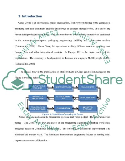 Corus Group: Business Process and Operations