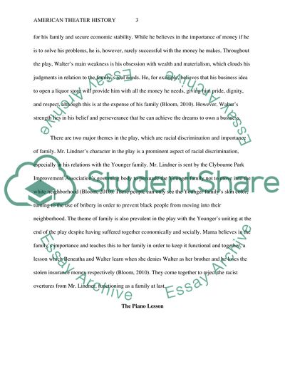 American Theater History