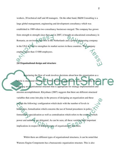 The Understanding of Issues Related to Management