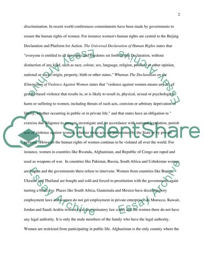 Human Rights of Women