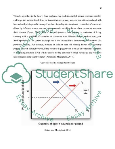 Treasury and Risk Management in an International Context