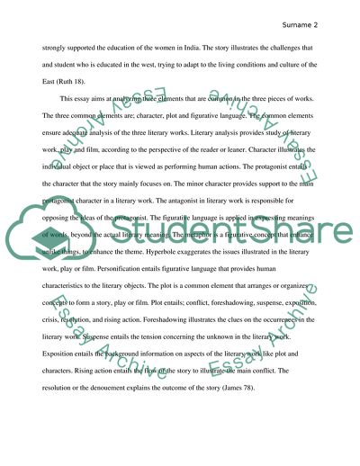 Literary Elements in Miss Sunshine, Aphrodisiac, and Tiger