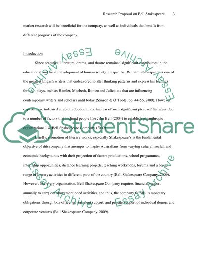 The Significant Aspects of Market Research