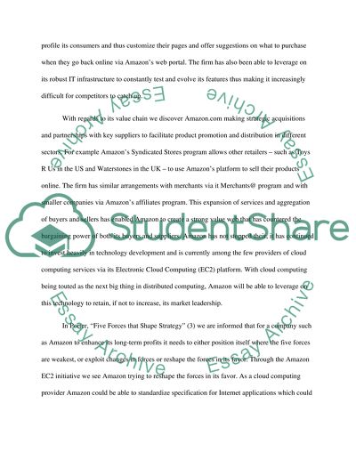 Five Forces that Shape Strategy of Amazon.com