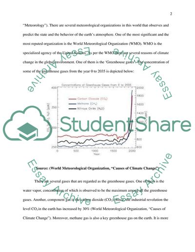 Rise in the Temperature of the Earth