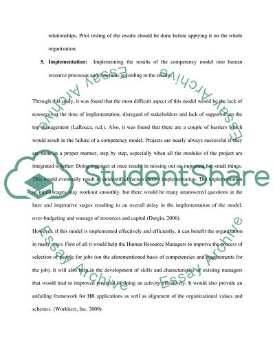 Describing Your Development of a Competency Model (Business Mangement)