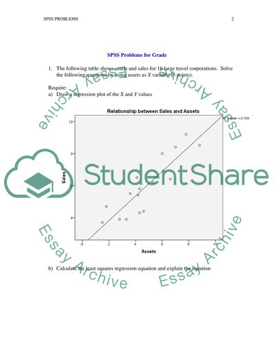 Analysis of Tasks for SPSS
