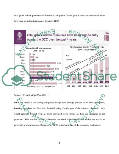 I need to support these results by theoretical and empirical discussion from the previous study