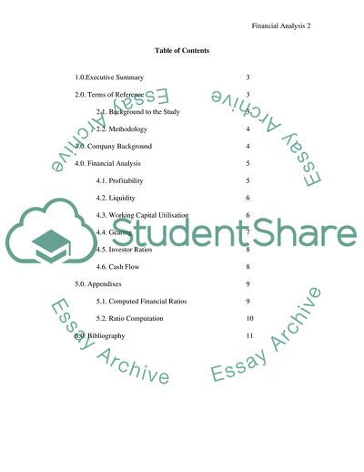 Financial Analysis for Ipplepen Plc