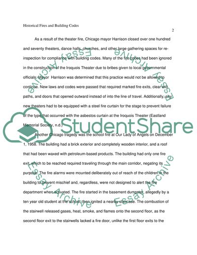 The History of Building Construction Changes