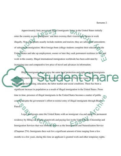 Immigration term paper