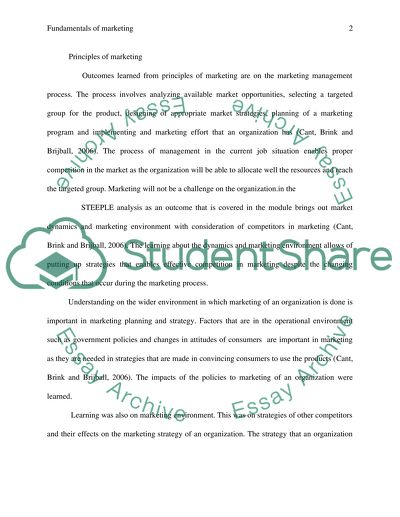 Fundamentals of Marketing