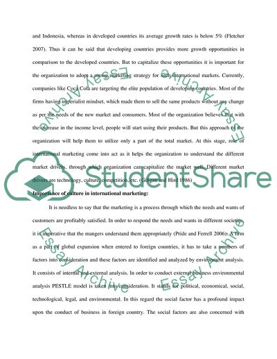 Impact of Culture on International Marketing Strategy