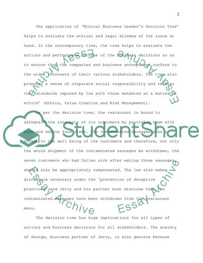Ethical Business Leaders Decision Tree