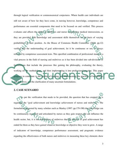 Nursing and Midwifery - Position of Knowledge, Competence, and Professional Performance