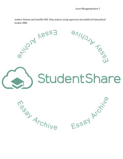 Asset Misappropriation