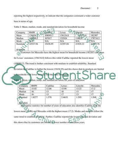 Business stat project