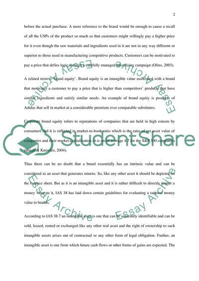 Measuring Intangible Assets: Cadbury