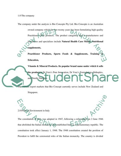 Italy: Business Environment at a Glance