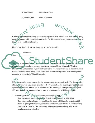 Geologic time essay image