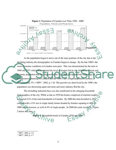 The Regenration Of Camden: The Effects Of Public Administration