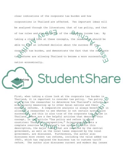 Determinants of Effective Tax Rate in Thailand
