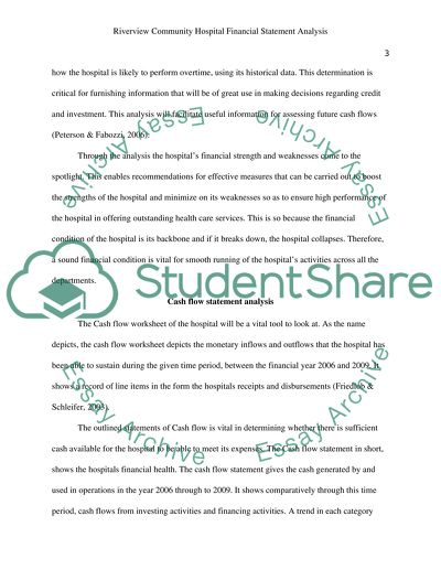 Riverview Community Hospital Financial Statement