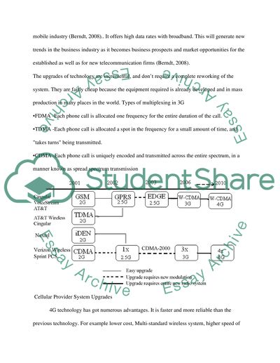New Scientific Discovery
