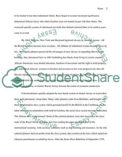 Why slavery developed through law and race-based issues