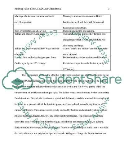 Compare and Contrast of Renaissance Furniture