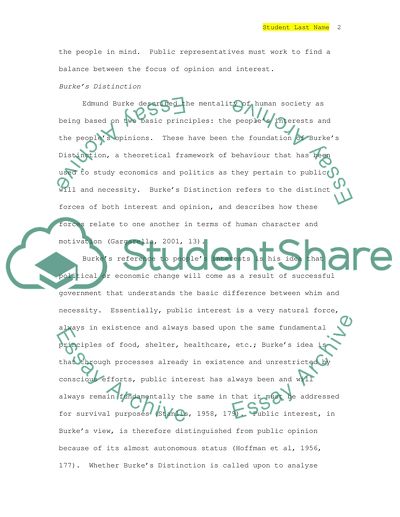 Burkes Distinction and Public Representation