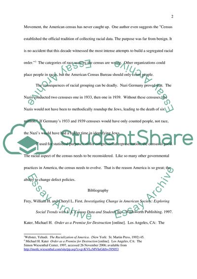 The Racial Aspect of the Census