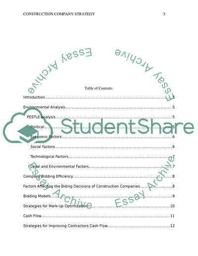 Commercial management