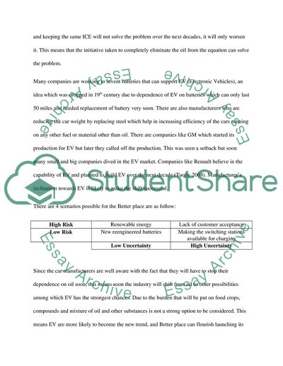 Implications of Cars Running on Oil