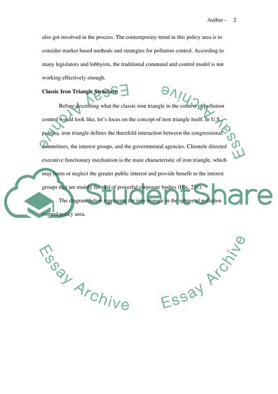 Pollution Control Issues